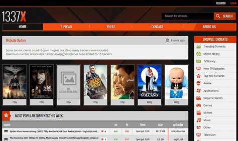 1337x torrent|Trending Movies Torrents .